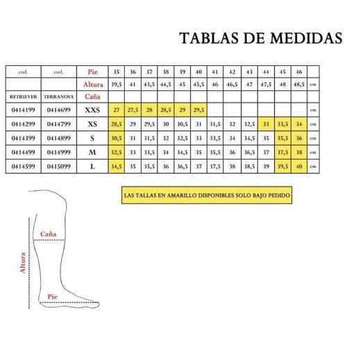 BOTAS TATTINI RETRIEVER OUTLET 2