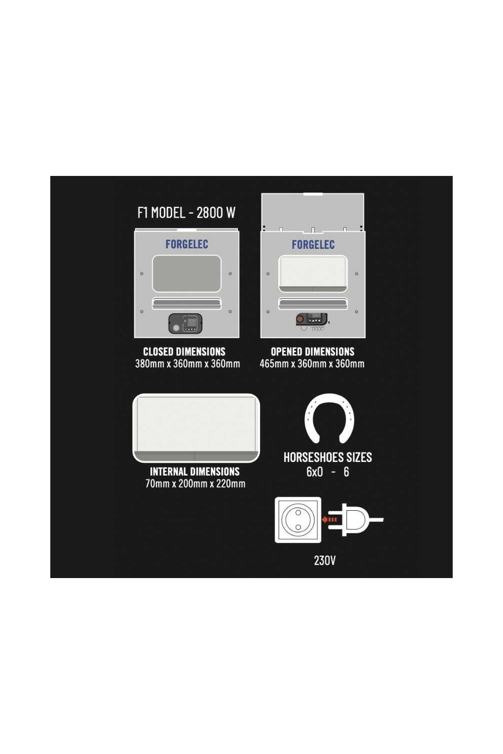 Horno elÃ©ctrico Forgelec