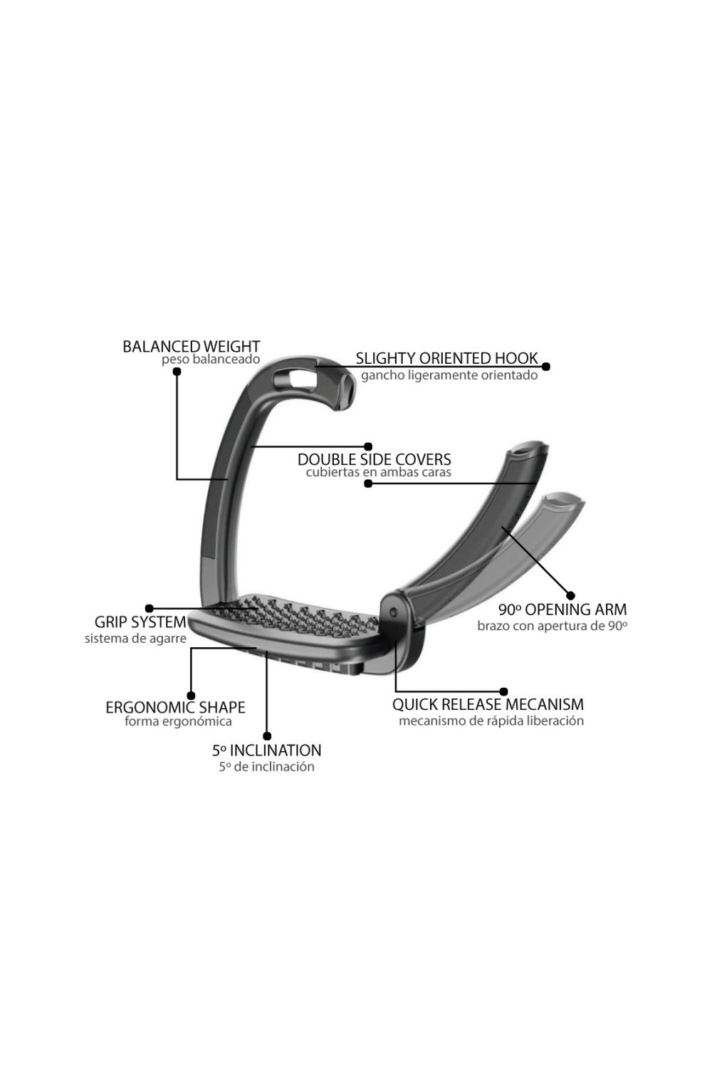 Estribos Poly Tech Horsena USG