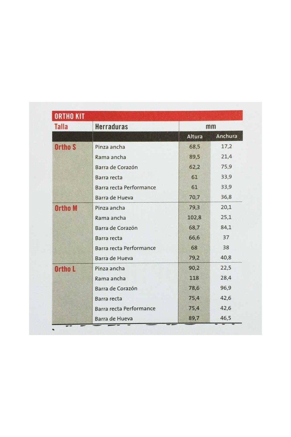 ORTHO-KIT 1.0 ENGELS