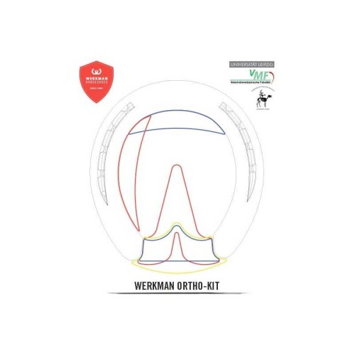 ORTHO-KIT 1.0 ENGELS