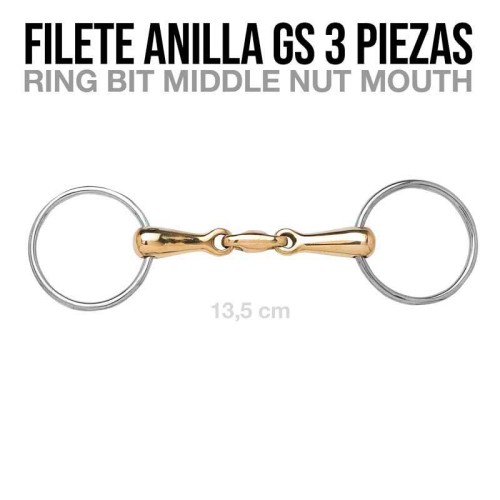 FILETE ANILLA GS 3 PIEZAS D37615G