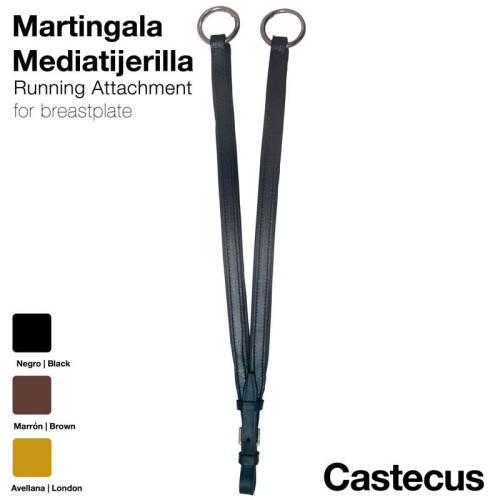 MARTINGALA MEDIA TIJERILLA CASTECUS