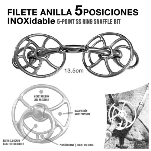 FILETE ANILLA 5-POSICIONES INOX 215518 13.5cm