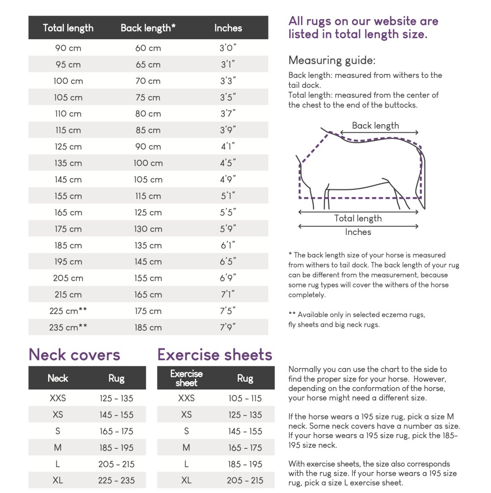 MANTA RIÑONERA POLAR ORNAMENT QHP