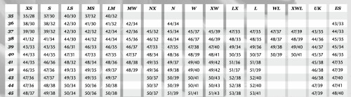 BOTAS TIVOLI PETRIE 2