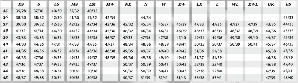 BOTAS MELBOURNE PETRIE