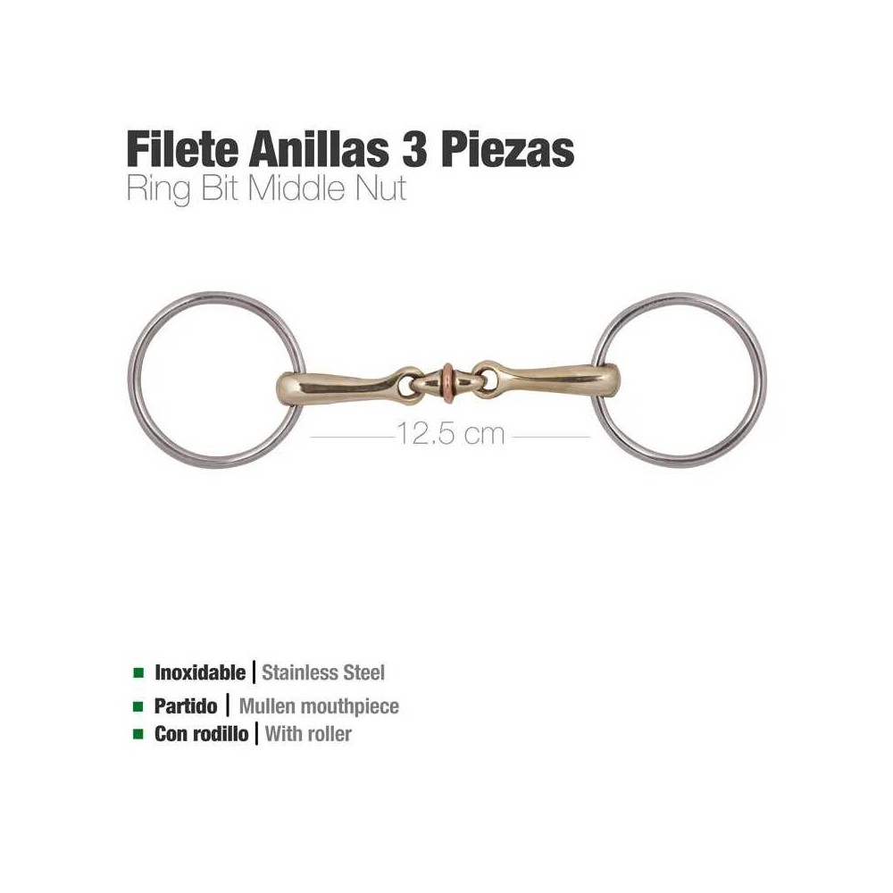 Filete anilla 3 piezas con rodillo d88