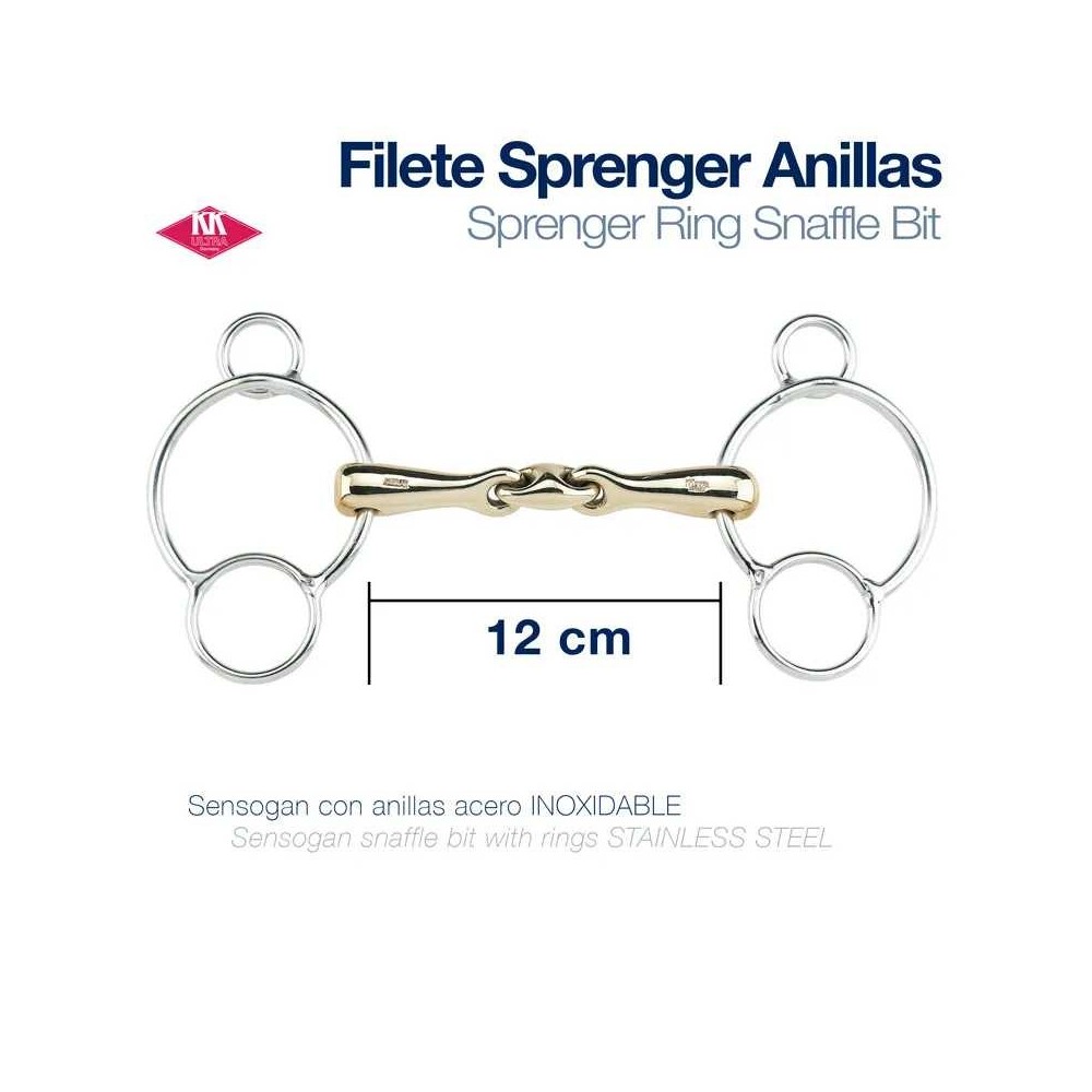 Filete sprenger anillas hs-40608